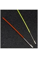 Guide Throug İp Geçirme Aleti