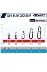 Owner Cultiva 72815 Silent Quick Snap Rapala Klipsi