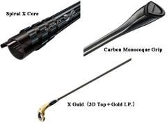 SHIMANO Soare LIMITED S68UL-S 203Cm 0.4-8 Gr Lrf Kamışı