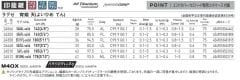 Gamakatsu LUXXE Yoihime Ten