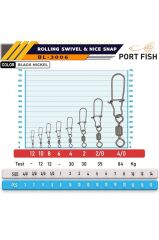 Portfish BL-3006 Bilyalı Kilitli Klips 1/0