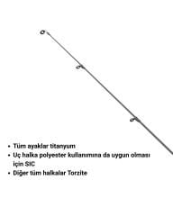 GAMAKATSU LUXXE Yoihime Ten S61L 185cm 0.1-5g Lrf Kamışı