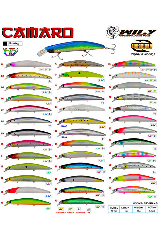 Camaro 13 cm Maket Balık 21 gr (0-1M) #06