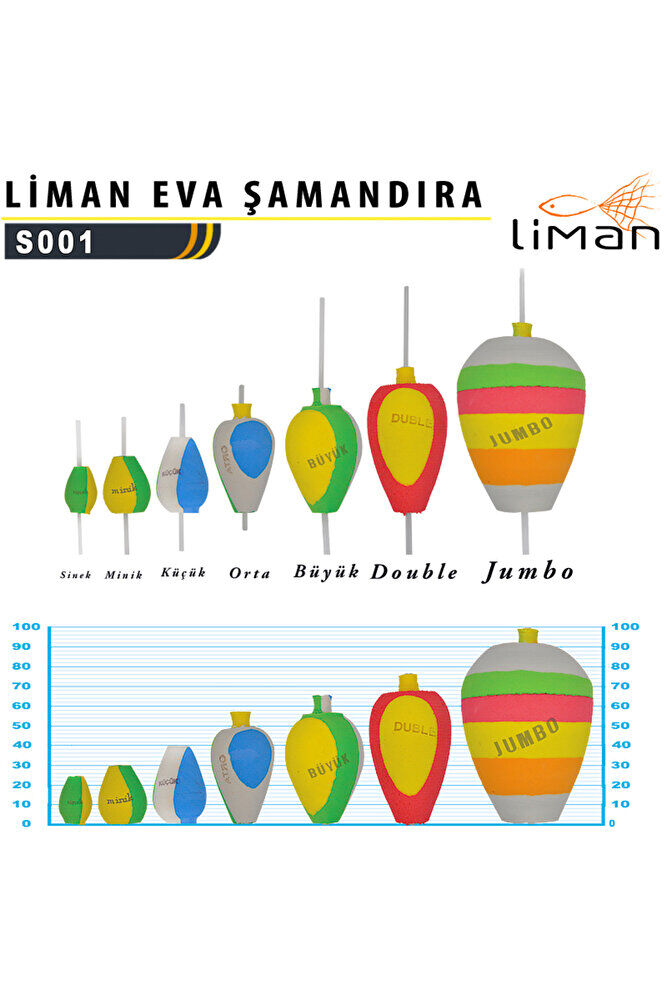 Eva Top Şamandıra 1 Adet Duble Boy