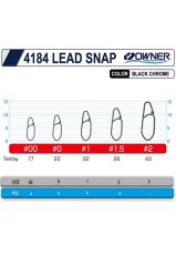 OWNER 4184 LEAD SNAP #1.5