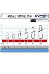 Owner 4183 Kaşık Maket Balık Klipsi Snap