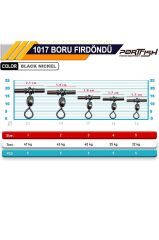 Portfish BL-1017 Boru Gezerli Fırdöndü 1
