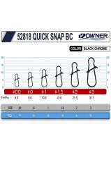 Owner Quick Snap Bc 52818 Kaşık Maket Balık Rapala Klipsi 2
