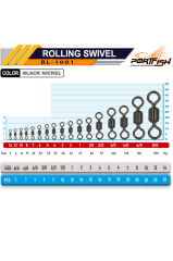 Portfish BL-1001 Bilyalı Fırdöndü 6/0