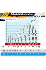 Portfish BL-3007 Klipsli Fırdöndü 2
