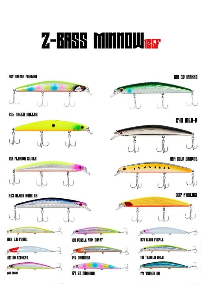 Fujin Z-Bass Minnow 125F 21gr Maket Balık #147