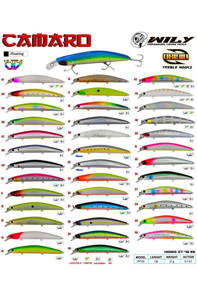 Wily Camaro 13 cm Maket Balık 21 gr (0-1M)