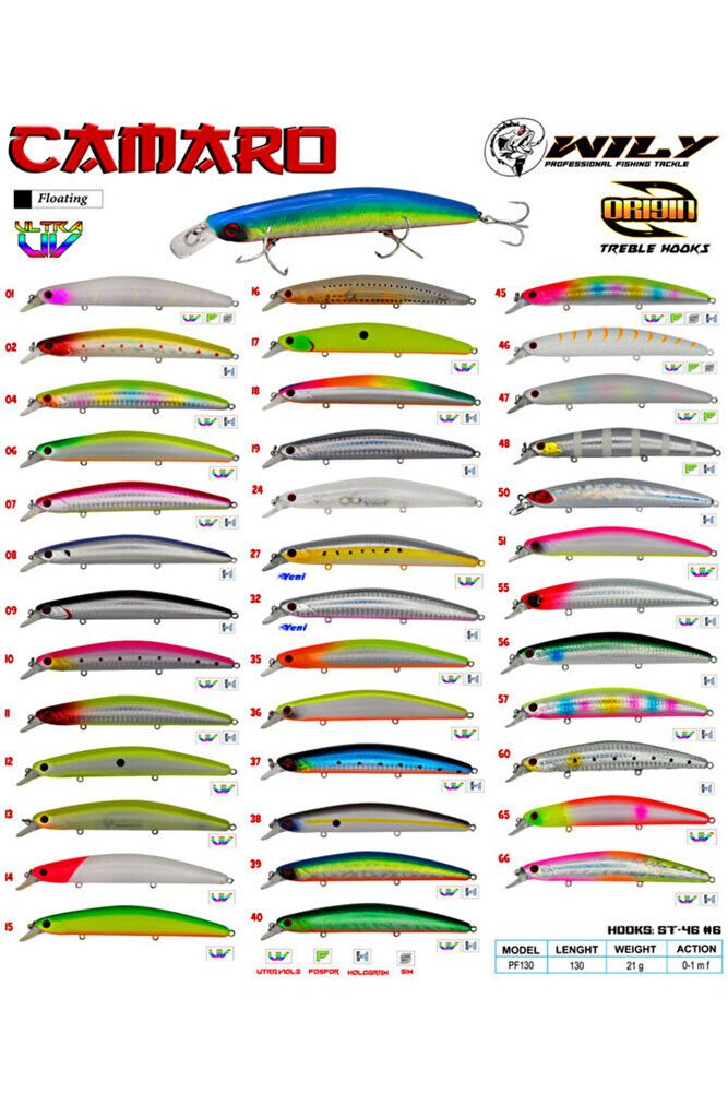 Wily Camaro 13 cm Maket Balık 21 gr (0-1M)