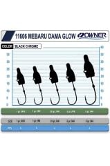 Owner Cultiva JH-83G Mebaru Dangan Jig Head