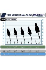 Owner Cultiva JH-83G Mebaru Dangan Jig Head 10 No İğne 0.4 Gr