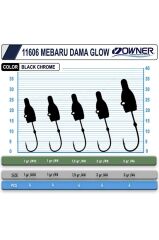 Owner Cultiva JH-83G Mebaru Dangan Jig Head 8 No İğne 1.5 Gr