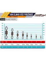 Portfish BL-1004 Elmas Göz Fırdöndü