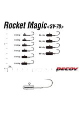 Decoy Rocket Magic SV-70 Jighead #8 İğne 0.9 Gr