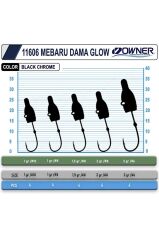 Owner Cultiva 11606 Mebaru Dama Glow Lrf Jighead