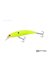 Duo Ryuki 80 s SW Chart