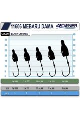 Owner Cultiva 11606 Mebaru Dama Lrf Jighead