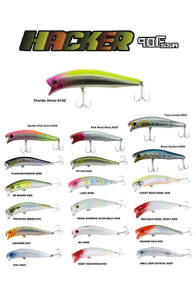 Hacker 90mm 13.7gr SSR Floating Maket Balık