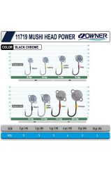 Owner Cultiva 11719 Head Power