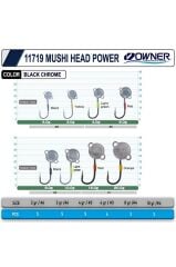 Owner Cultiva JH-90 11719 Head Power Jig Head