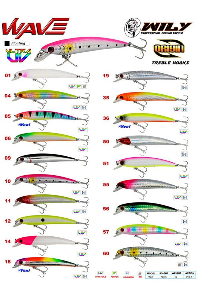 7 cm Maket Balık 4 gr (0-0.6M)