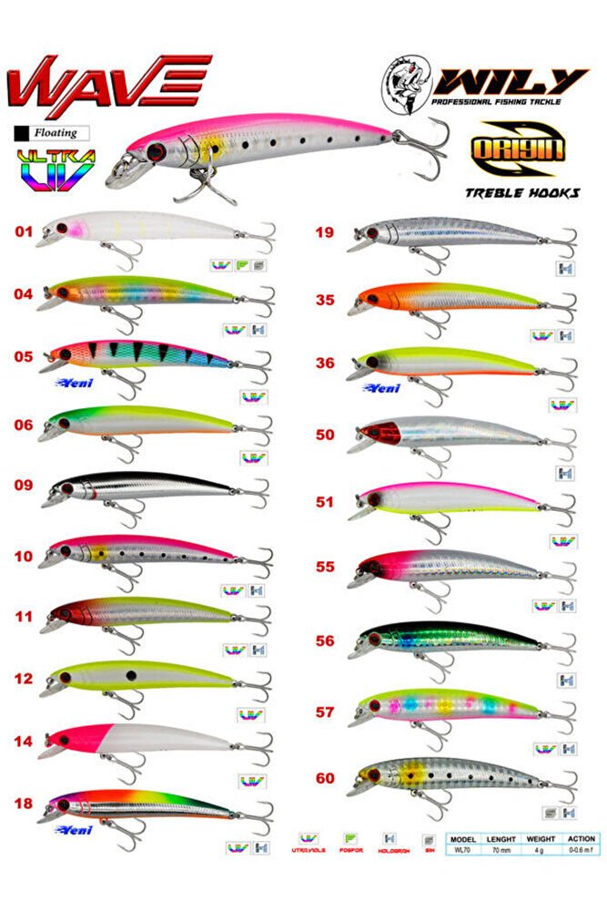Wily Wave 7 cm Maket Balık 4 gr (0-0.6M)