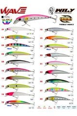 7 cm Maket Balık 4 gr (0-0.6M)