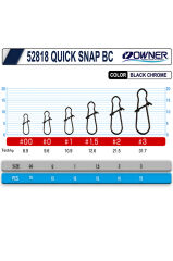 OWNER 52818 Quick Snap Rapala Klipsi 52818 Quick Snap Rapala Klipsi