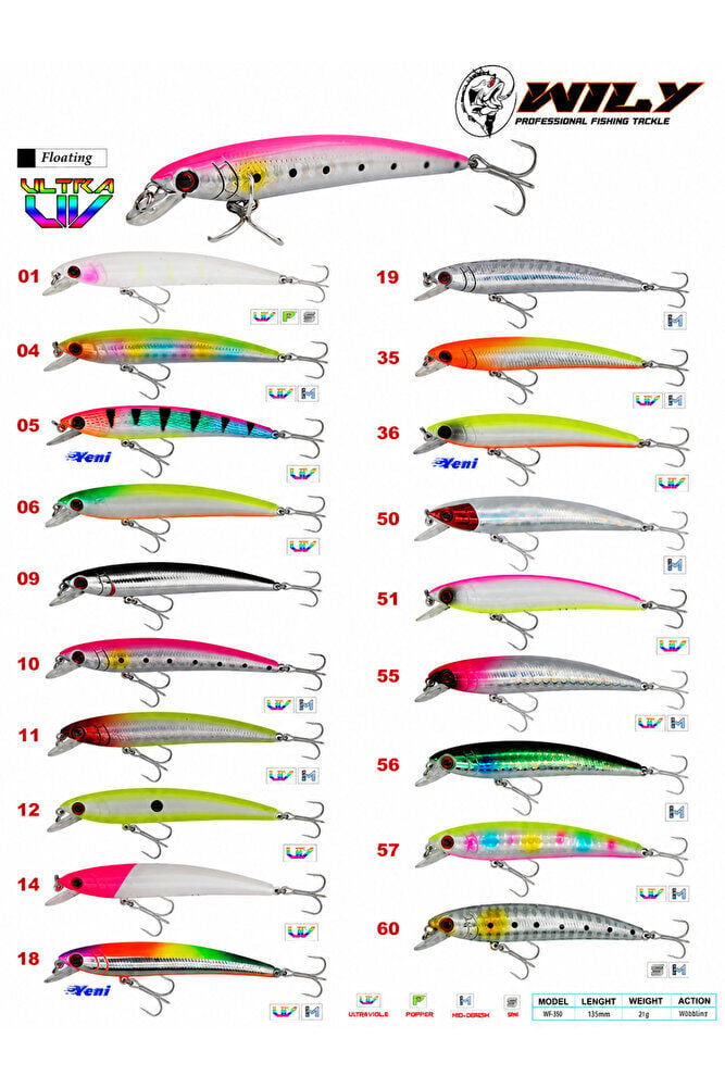 Wave 7 cm Maket Balık 4 gr (0-0.6M)