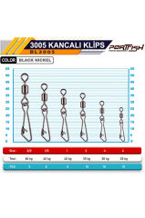 Portfish BL-3005 Kancalı Klips 4